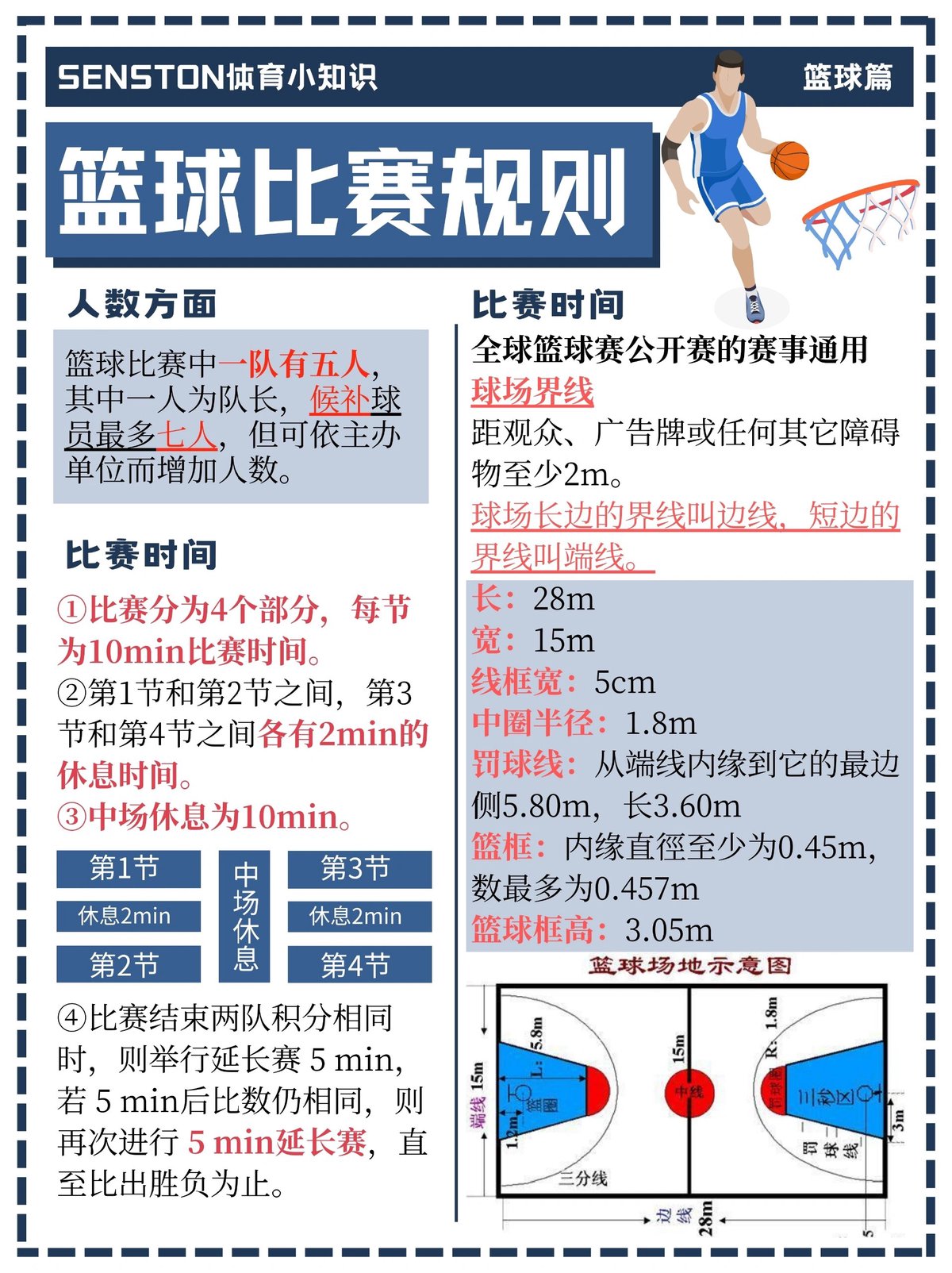 篮球训练多长时间最好